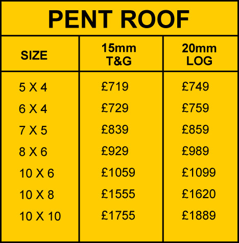 Pent Sheds Glasgow
